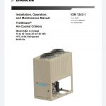 Daikin AMZ Series Datasheet
