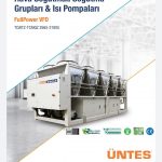 Rhoss FullPower VFD Series Datasheet